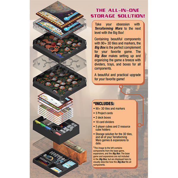 Terraforming Mars: Big Box - 3D Tiles Storage Box (Ding & Dent)